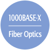 1000BASE-X Fiber Optics