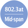 802.3at Mid-span