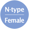N-Type Female