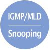 IGMP/MLD Snooping