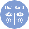 Dual Band